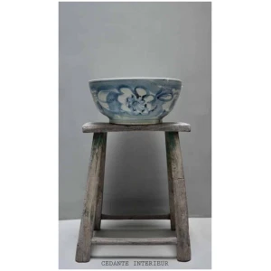 Toevoegen aan favorieten