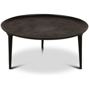 Toevoegen aan favorieten