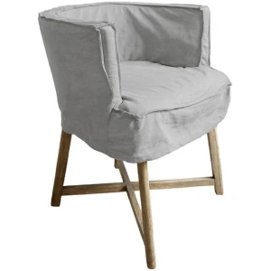 Toevoegen aan favorieten